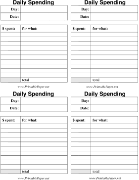 Printable Daily Spending Budget