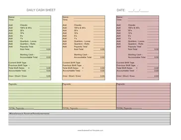 Daily Cash Sheet (3 shifts)