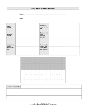 Daily Mood Diary and Chart