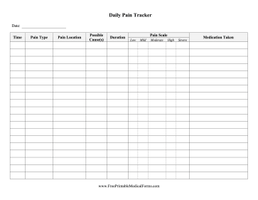 Daily Pain Tracker