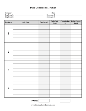 Daily Sales Commission Tracker