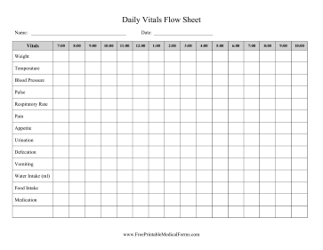 Daily Vitals Flow Sheet