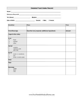 Detailed Daily Food Intake Record