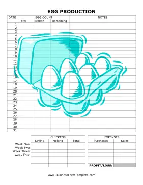 Detailed Egg Production Record