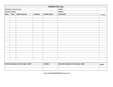 Diabetes Care Log For School