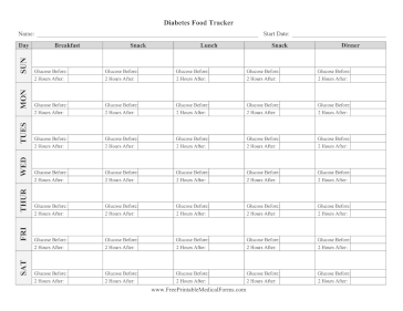 Diabetes Food Tracker