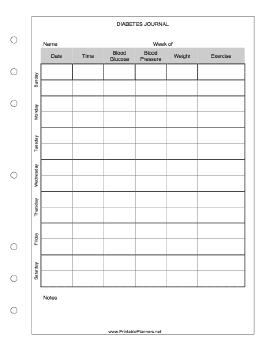 Diabetes Journal