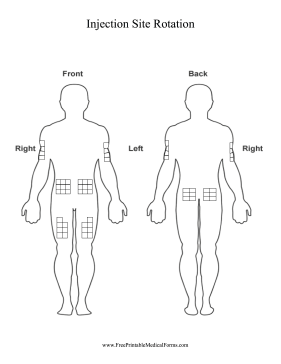 Diabetes Site Rotation