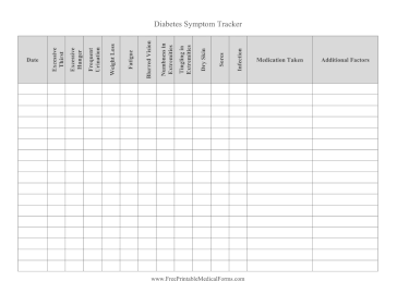 Diabetes Symptom Tracker