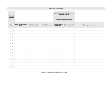 Dialysis Flow Sheet