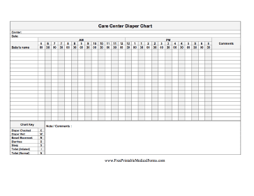 Care Center Diaper Chart