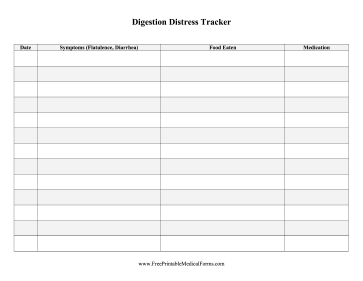 Digestion Distress Tracker