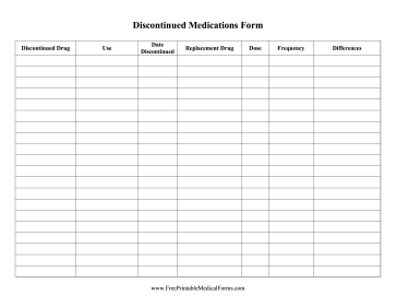 Discontinued Medications Tracker