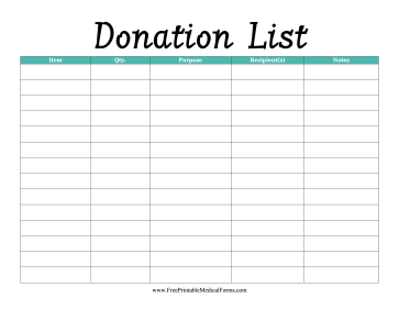 Donation List