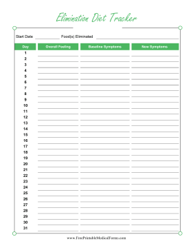 Elimination Diet Tracker Colorful