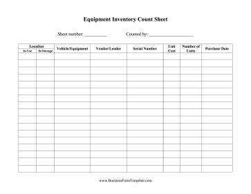 Equipment Inventory