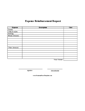 Expense Reimbursement Request Report