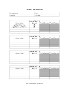 Extras Breakdown