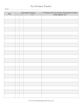 Eye Pressure Tracker