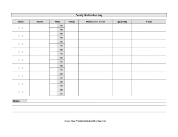 Family Medication Log