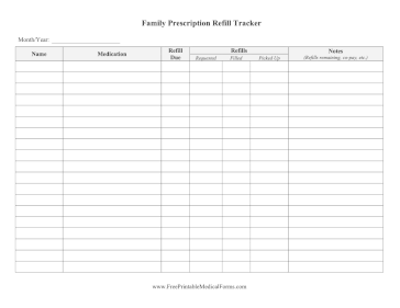 Family Prescription Refill Tracker