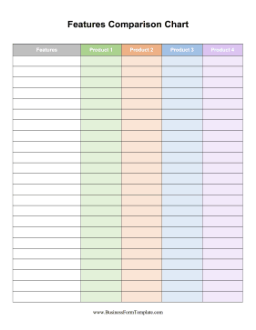 Features Comparison Chart