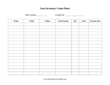 Firearm Inventory