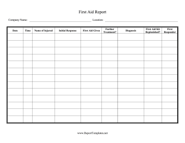 First Aid Report