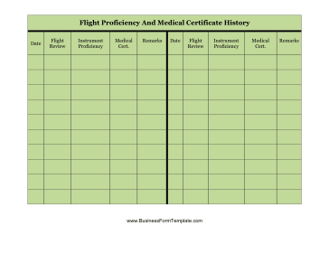 Flight Proficiency And Medical Certificate History