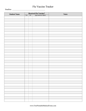 Flu Vaccine Tracker