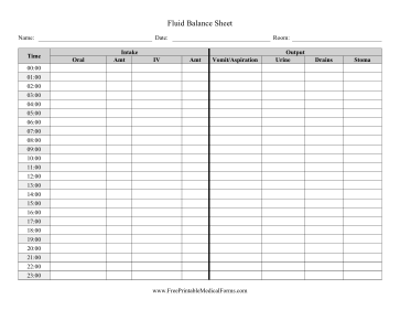 Fluid Balance Chart