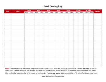 Food Cooling Log