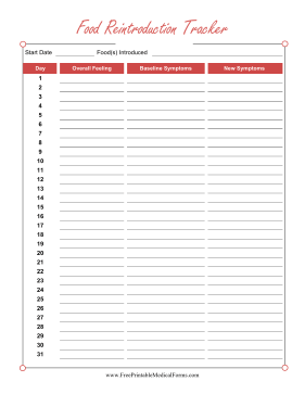 Food Reintroduction Tracker Colorful