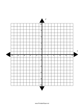 Printable Four Quadrant Cartesian Grid Large