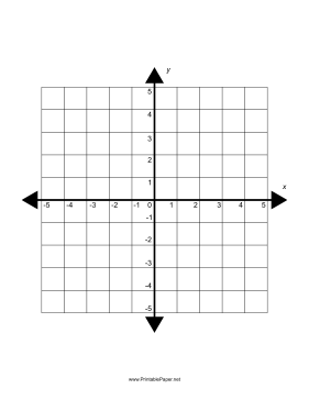 Printable Four Quadrant Cartesian Grid Small