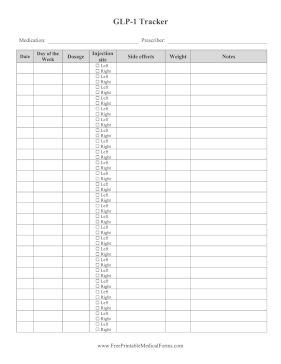 GLP 1 Tracker For Diabetes Or Weight Loss