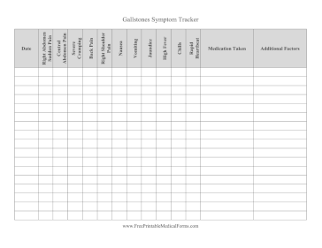 Gallstones Symptom Tracker