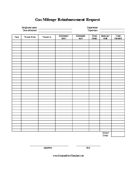 Gas Mileage Reimbursement