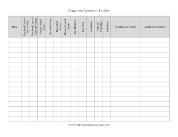 Glaucoma Symptom Tracker