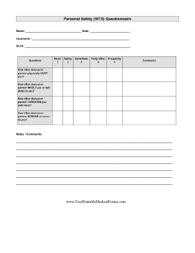 HITS Domestic Violence Screening Chart