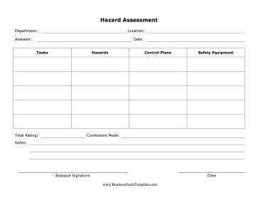 Hazard Assessment