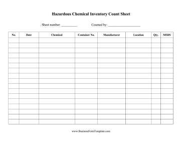 Hazardous Chemical Inventory