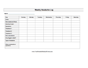 Weekly Headache Log