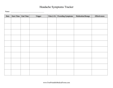 Headache Symptoms Tracker