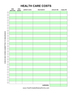 Health Care Cost Sheet