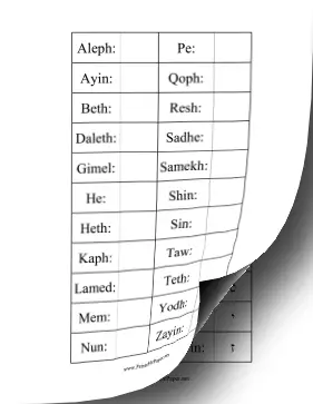 Printable Hebrew Alphabet