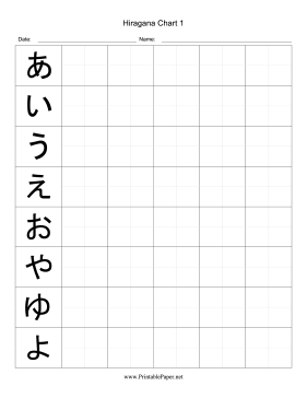 Printable Hiragana Writing Chart 1