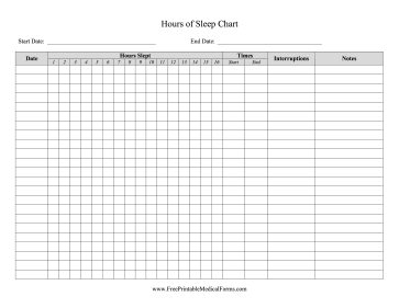 Hours Of Sleep Chart