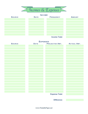 Printable Income And Expenses Budget