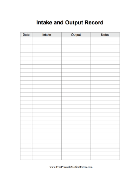 Intake and Output Record